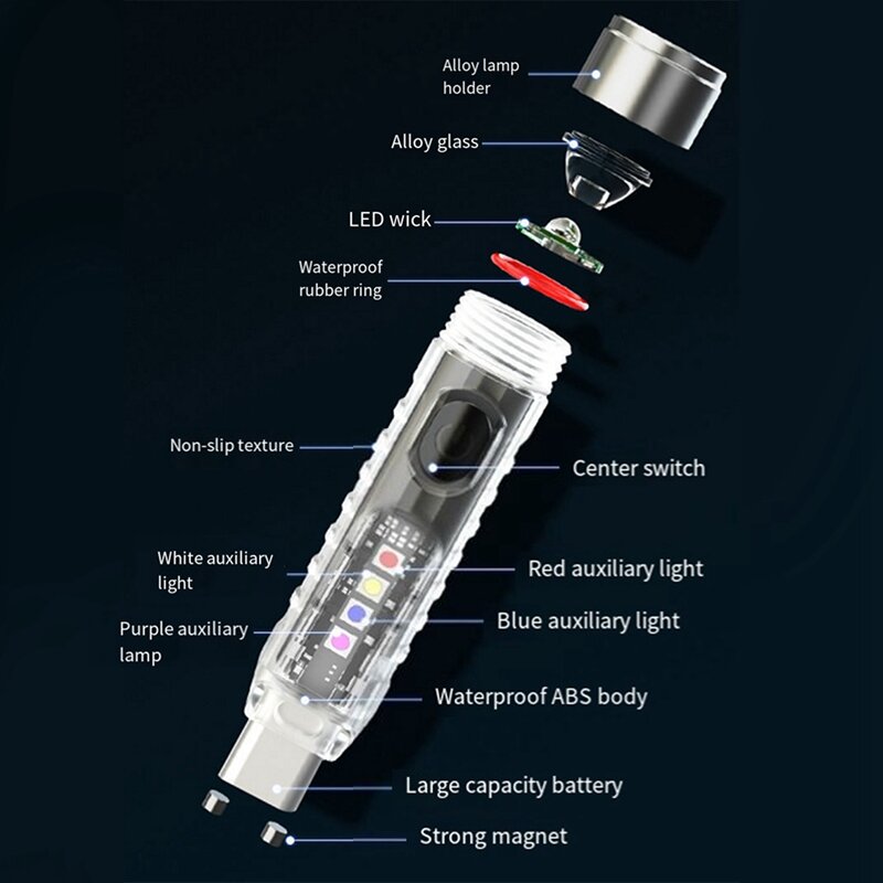Rechargeable Flashlights Portable LED Super Bright Flashlight Mini Keychain Rechargeable Zoomable Flashlight