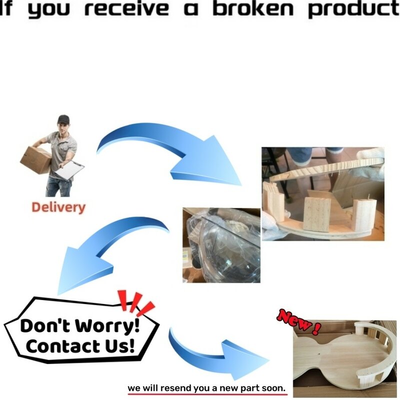 Si recibe un producto dañado o incorrecto, puede usar este enlace para realizar un nuevo pedido y le enviaremos un nuevo producto.