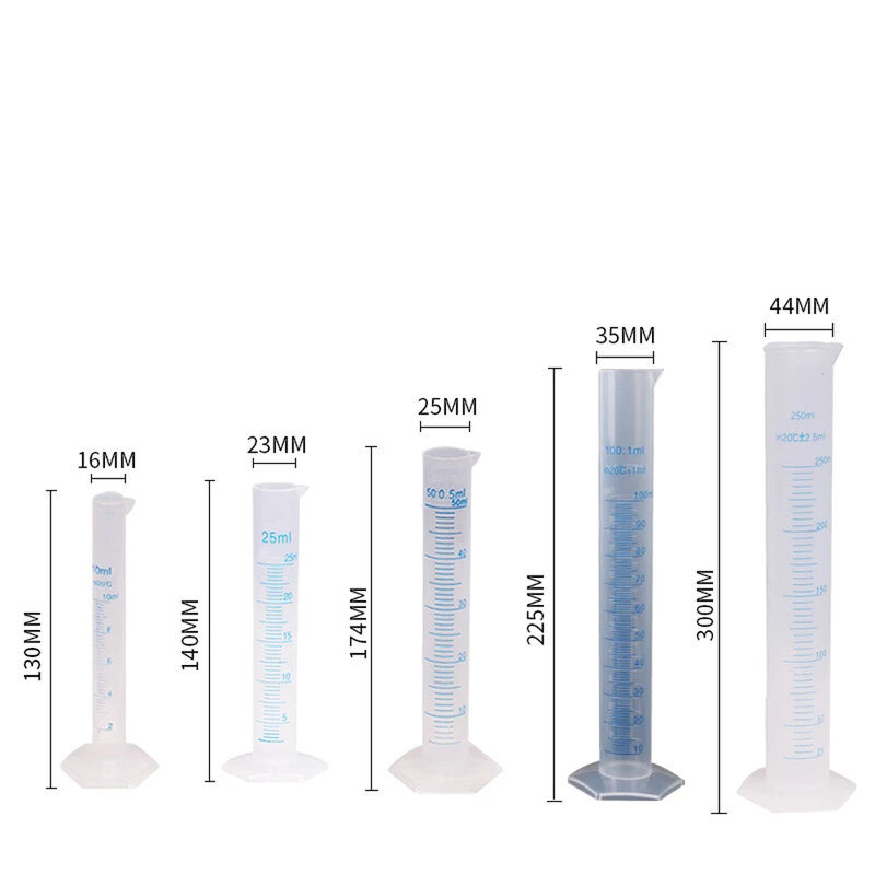 Silinder pengukur kimia, tabung pengukur plastik silinder pengukur 10/25/50/100/250/500ml