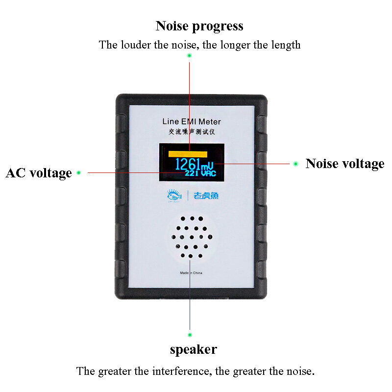 Instrumento de Medição EMI com Display OLED Frequency Noise Tester, Fonte de Alimentação AC de Banda Larga, Ripple Analyzer Line, Mais recente EMI Meter