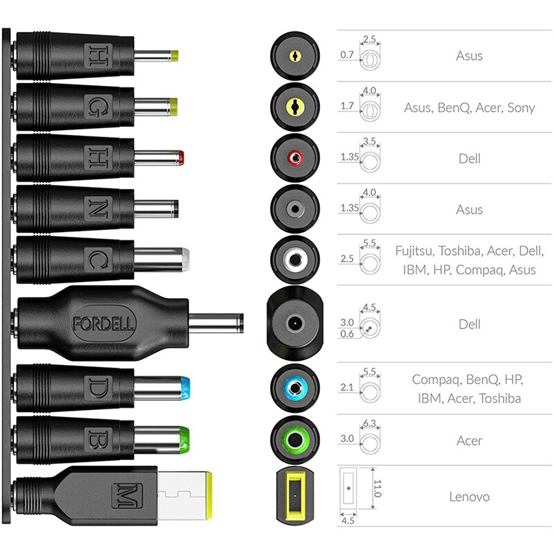 Kit de adaptador de ordenador portátil, Cable de USB-C a CC, 19 adaptadores para Acer, Asus, Lenovo, Toshiba, DELL, HP, Samsung