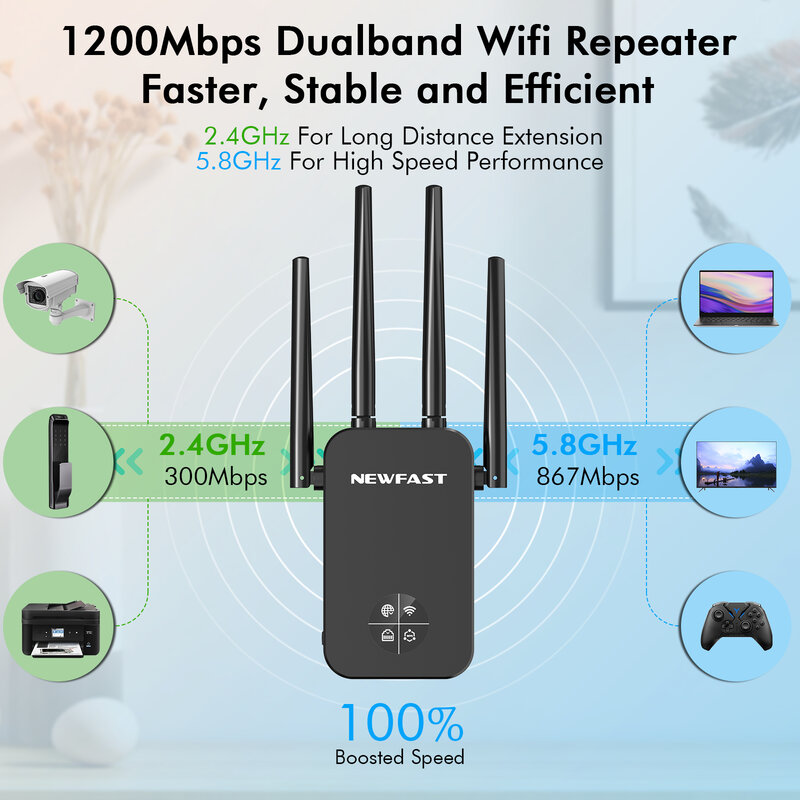 ตัวขยายสัญญาณ WiFi OLED AC1200 5g 1200Mbps ตัวขยายสัญญาณ WIFI 2.4G/5GHz Wi-Fi สนับสนุนสัญญาณเครือข่ายระยะยาวเสาอากาศ
