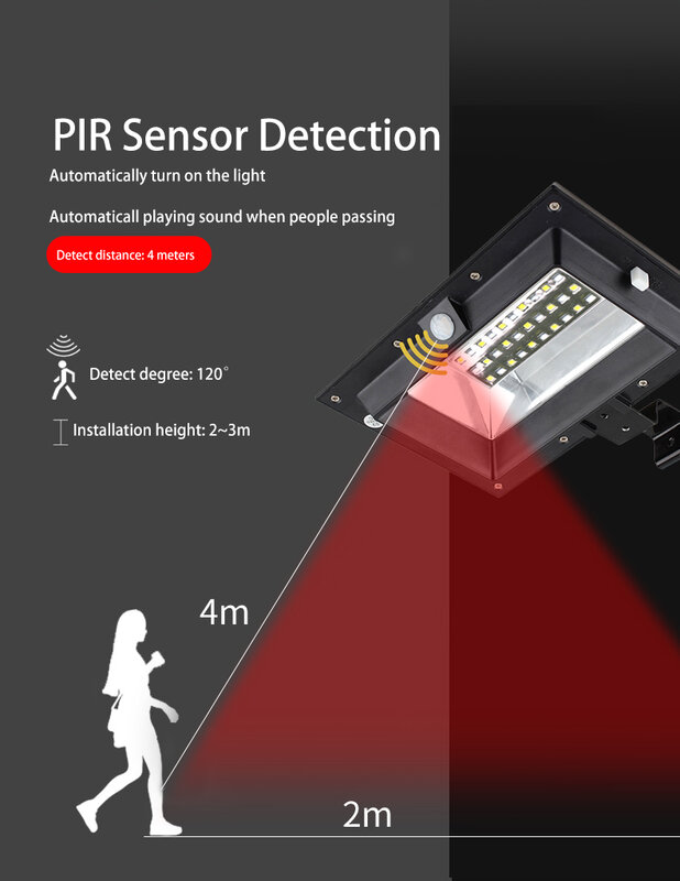 Luci solari altoparlanti Bluetooth per esterni sensore di movimento luci a LED di sicurezza, lampada solare impermeabile IPX5 con suono del lettore vocale