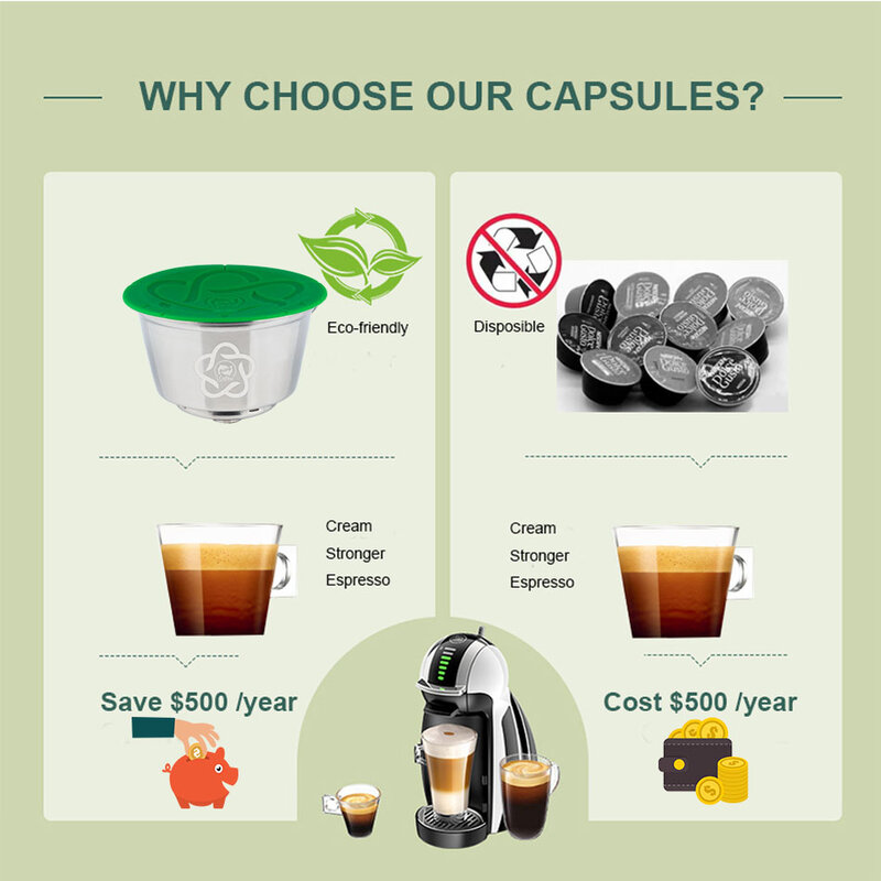 ICafilas-cápsula de café Dolce Gusto reutilizable, 3. ª cápsula de plástico rellenable, apta para cafetera Nescafé