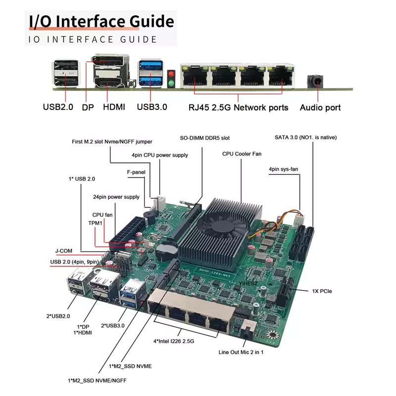 Placa base N100/i3-N305 NAS, DDR5, 4x, Intel i226-V, 2,5G, 2 x M.2, NVMe, 6 x SATA3.0, HDMI2.0, DP, Mini placa ITX con PCIE, 17x17cm