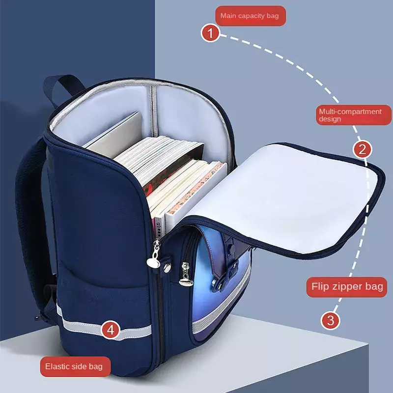 กระเป๋าเป้สะพายหลังสามมิติไล่ระดับสีแบบใหม่สำหรับนักเรียนชั้นประถมศึกษาปีที่6-12ปีแบบบูรณาการ