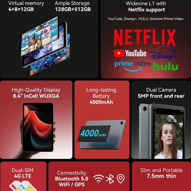 Alldocube iPlay50 Mini Android13 Netflix L1 pamięć wirtualna 8GB + 4GB RAM 128GB ROM 4G Tablet podwójna karta Sim 8.4 cal Tiger T606