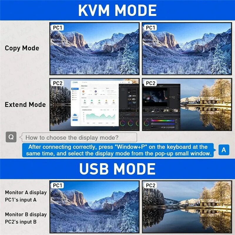ใหม่สวิตช์ KVM 2 DP 1.4 8K แท่นวางมือถือตัวแยกฮับ USB 2คอมพิวเตอร์แล็ปท็อปอุปกรณ์เสริมสำหรับเดสก์ท็อปตัวเลือกสวิตช์