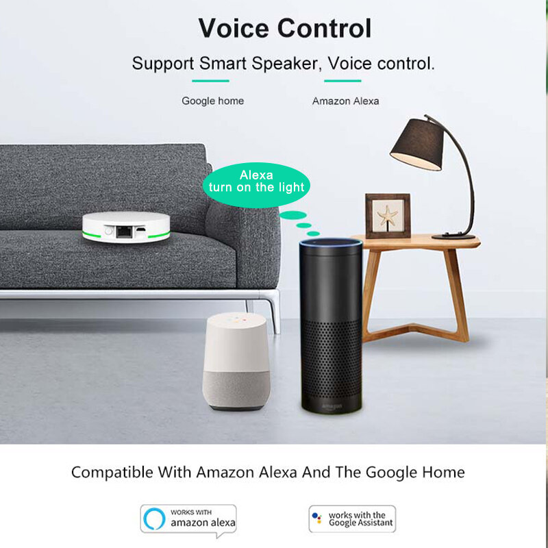 Tuya Zigbee 3.0 Wired Gateway Hub Smart Home Bridge Smart Life App Voice Remote Control Works with Alexa Google Apple Home