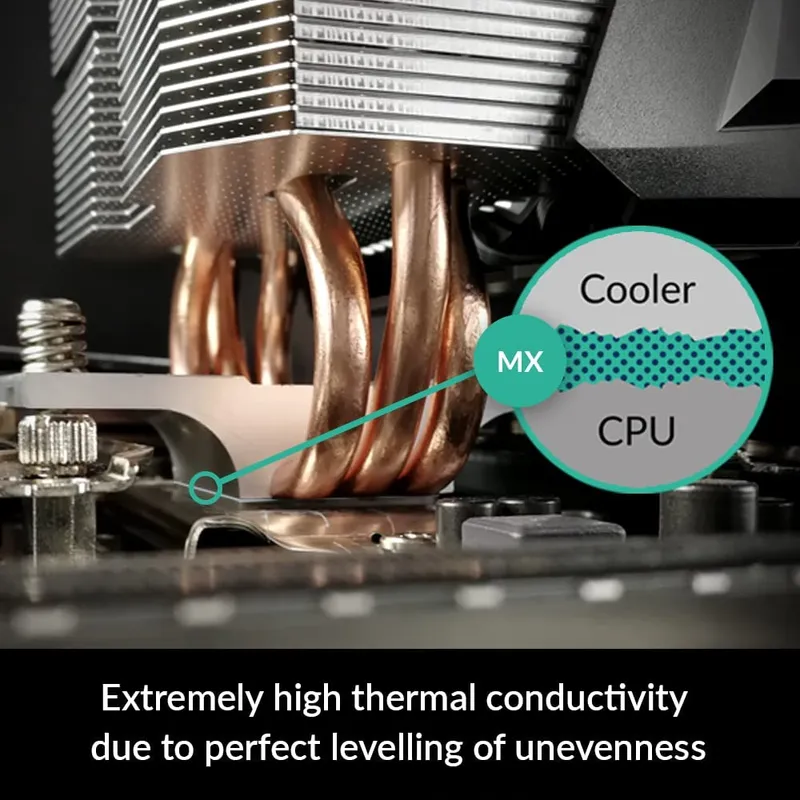 MX-4 4g/8g/20g AMD Intel processeur CPU GPU refroidisseur ventilateur de refroidissement graisse thermique pâte thermique fluide conducteur dissipateur thermique plâtre