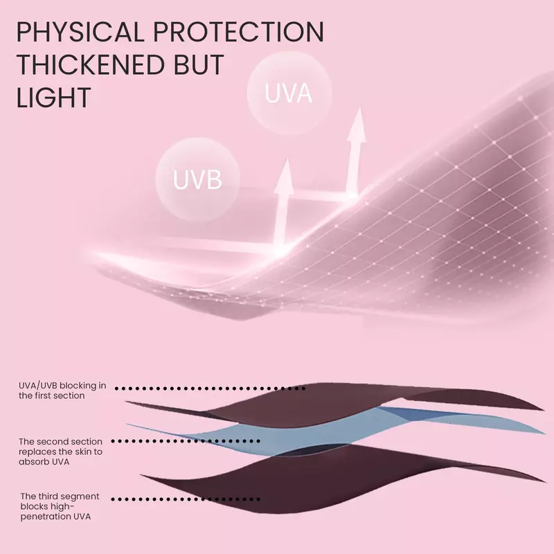 1 Paar Nail Art Handschuh UV-Schutz handschuh Anti-UV-Strahlens chutz handschuhe schwarzer Schutz für Nail Art Gel UV LED Lampe Werkzeug