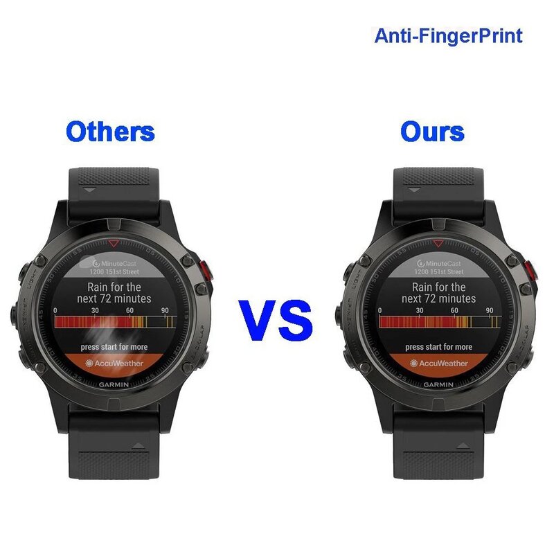 2PCS 9H Premium Tempered Glass Smartwatch Screen Protector  Quickfit Smart Watch Accessories For Garmin Fenix 7 7S 7X 6 5 5S