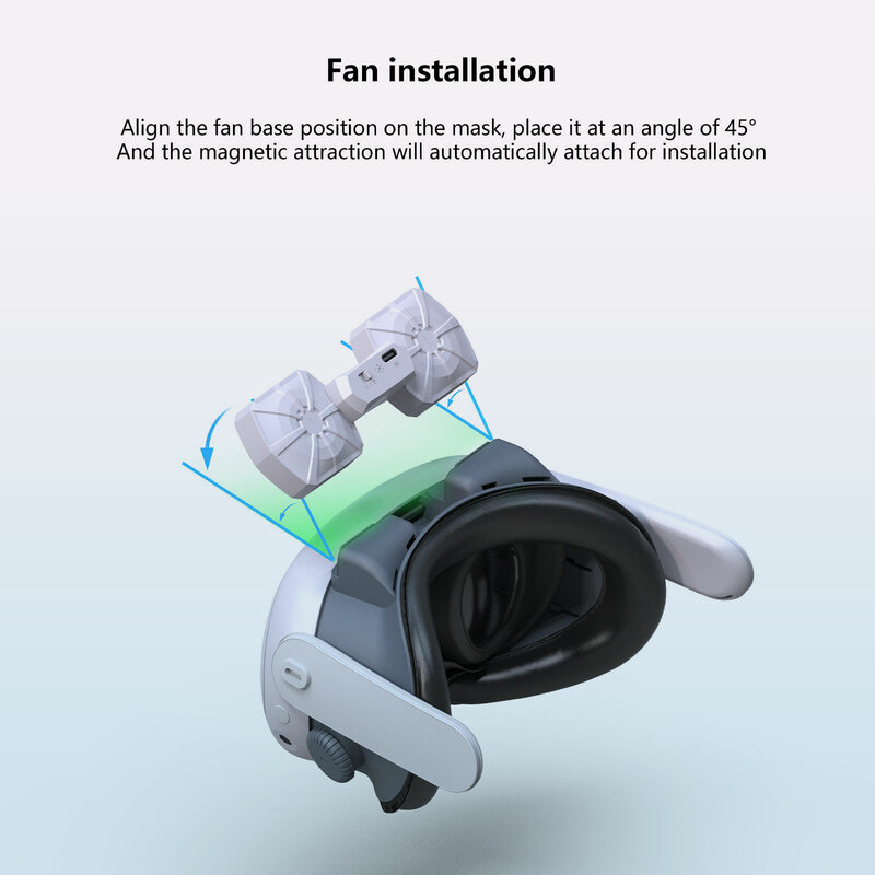 Ventola di raffreddamento per auricolare Meta Quest 3 VR circolazione dell'aria traspirante con copertura facciale dell'interfaccia facciale per accessori Quest3