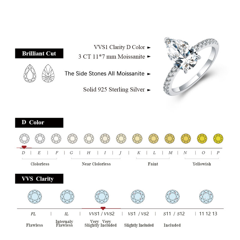 Attagems Nieuwe D Kleur Moissanite Ring Peer Gesneden 3,0ct 925 Sterling Zilver Puur 18K 14K 10K Goud Au585 Ring Voor Vrouwen Fijne Sieraden