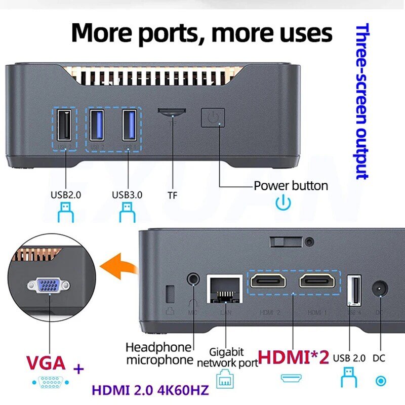 GK3V-PRO N100 Mini Host N5105 K do gier mikro przenośny komputer z potrójnym ekranem wyjściowym do domowego biura komercyjnego komputera