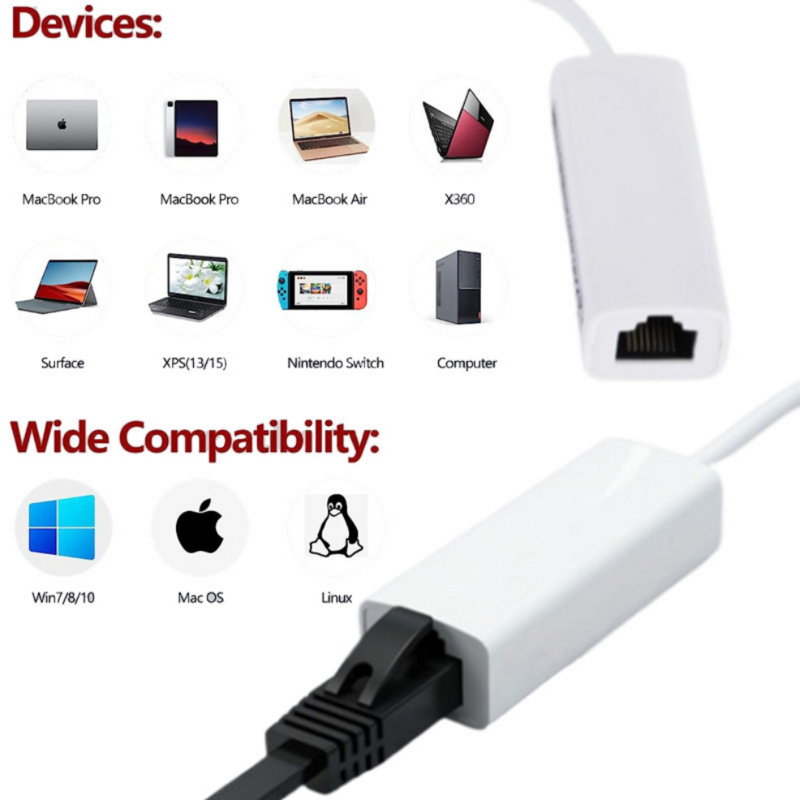 USB 2,0 Проводная сетевая карта USB к RJ45 100 Мбит/с USB к RJ45 Ethernet Lan адаптер сетевая карта для ПК ноутбука Windows 7 8 10 11
