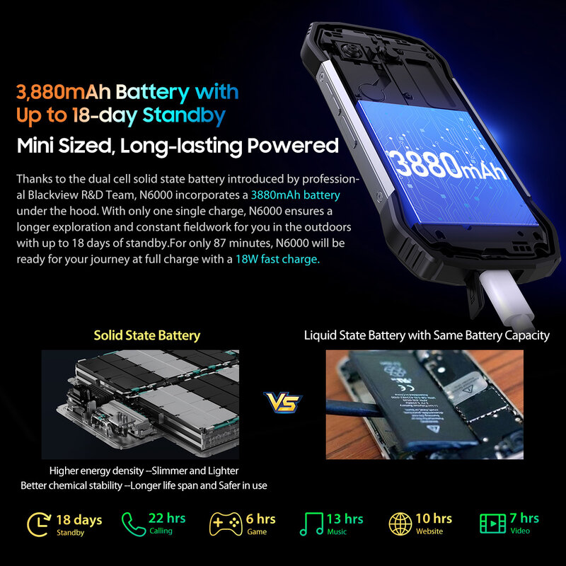 هاتف Blackview N6000 الذكي القوي ، هاتف محمول أندرويد 13 G99 ، شاشة 16 جيجابايت 256 جيجابايت 4.3 بوصة ، كاميرات 48 ميجابكسل الهواتف الخلوية