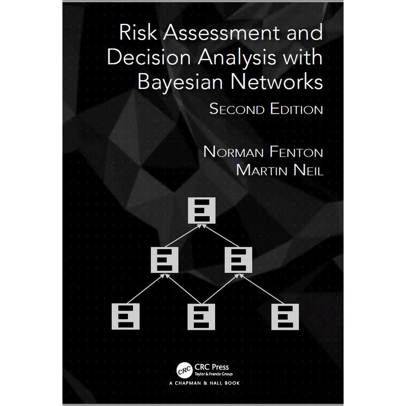 Analyse des risques et des décisions avec le réseau bayésien