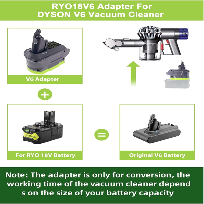 Adaptador de batería para aspiradora Ryobi 18V Li-ion, convertidor para Dyson V6 V7 V8, herramienta de aspiradora Dyson P108