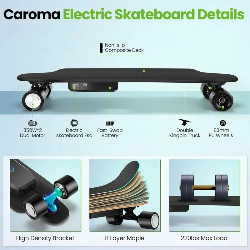 Электрический скейтборд с дистанционным управлением для взрослых, бесщеточный двигатель 700 Вт, максимальный диапазон миль/ч 12 миль, 3 скоростных режима, электрический скейтборд