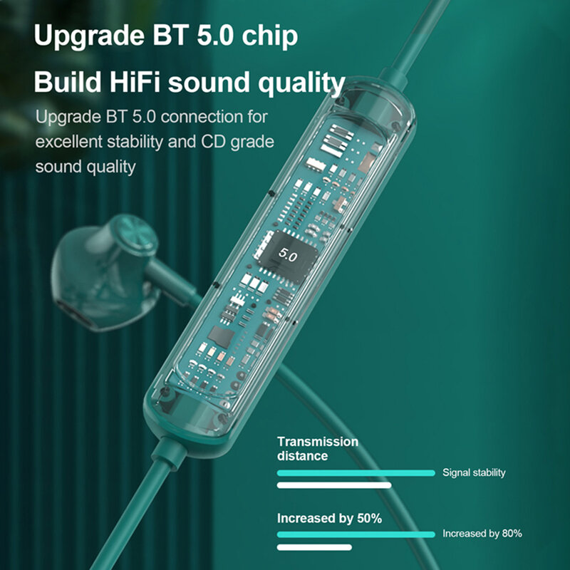 Nuovo Lenovo SH1 auricolare Wireless Bluetooth 5.0 Chip HIFI qualità del suono IPX5 cuffie sportive impermeabili auricolari magnetici con archetto da collo