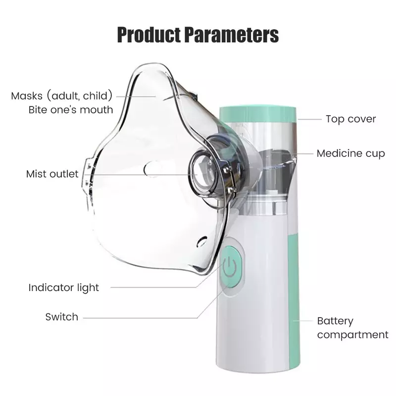 Nebulizador portátil para exteriores, Mini Kit de primeros auxilios de malla silenciosa, atomizador de inhalador de asma de mano, dispositivo de emergencia de ahorro para niños y adultos