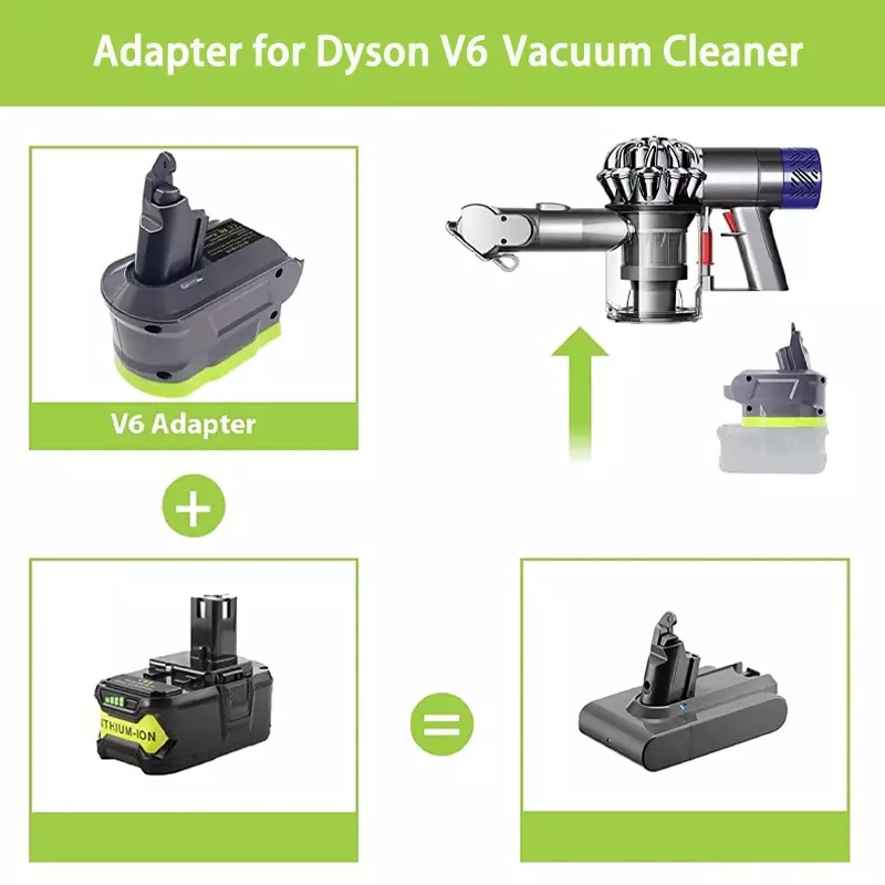 Battery Adapter For Ryobi 18V Li-ion Battery Convert To Dyson V6 V7 V8 Animal Vacuum Cleaner , Adapter For Dyson Vacuum Cleaner