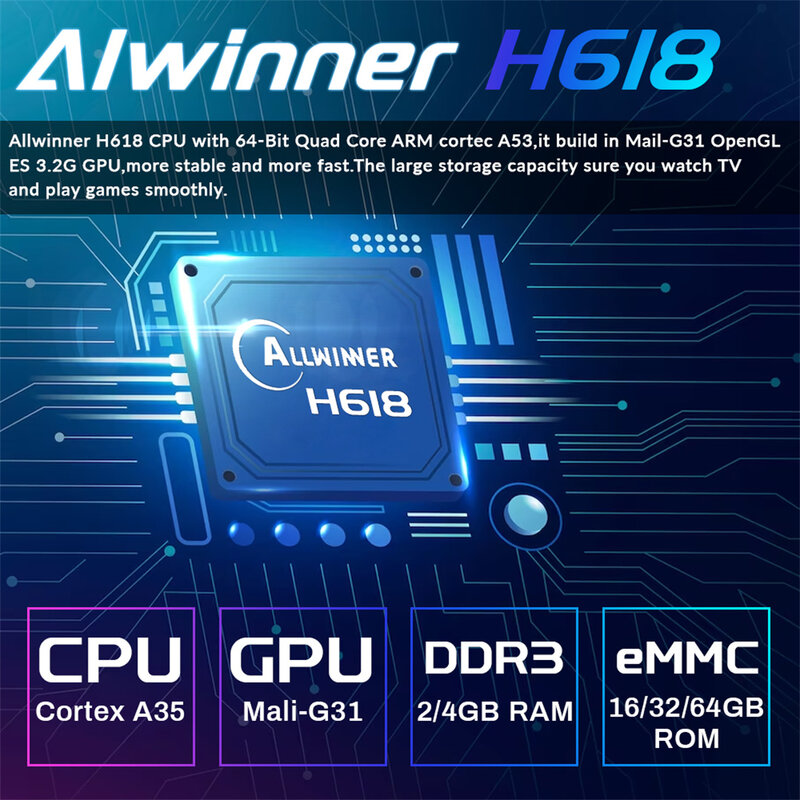 Dispositivo de TV inteligente 3D, decodificador con Android 12,0, Allwinner H618, CPU, compatible con reproductor multimedia 6K HDR, 4GB de RAM, 32 GB, 64 GB, WIFI6, 2,4 GB y 5,8 GB, BT5.0
