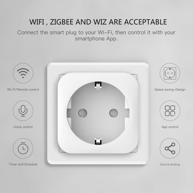 Смарт-розетка Tuya с Wi-Fi и управлением через приложение, 16 А