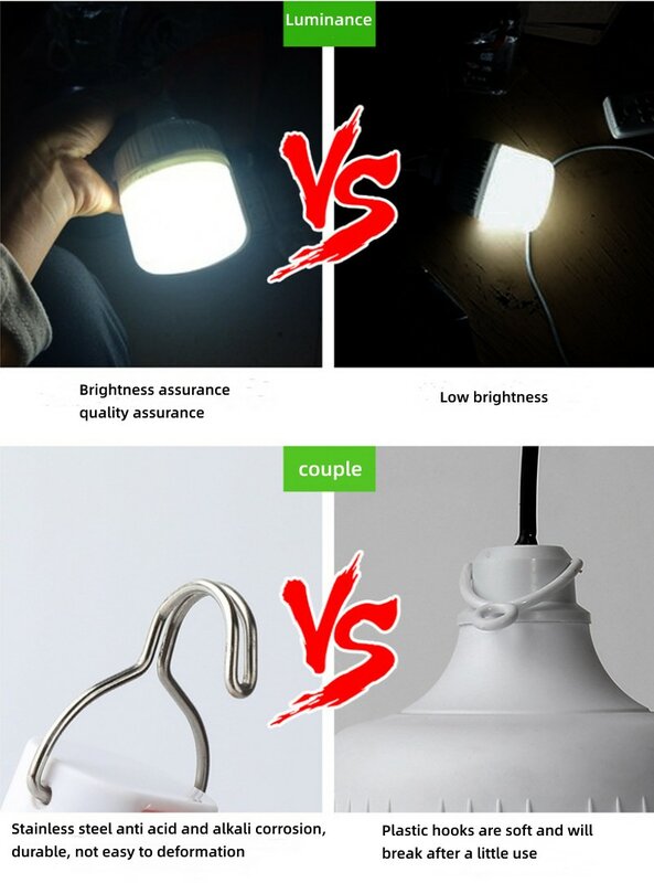 Bombilla LED recargable por USB, linterna portátil de luz nocturna, gancho de emergencia para exteriores, Camping, pesca, 40W, 60W, 80W