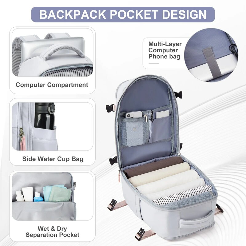 Likros-mochila de viaje para ordenador portátil para mujer, bolsa de equipaje de mano aprobada por la aerolínea, Ryanair 40x20x25 Easyjet 45x36x20