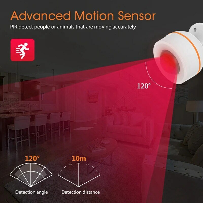 Sensor gerak kehadiran manusia cerdas Zigbee 3.0, kontrol aplikasi kehidupan pintar keamanan rumah dan Sensor manusia Tuya otomatis tahan lama