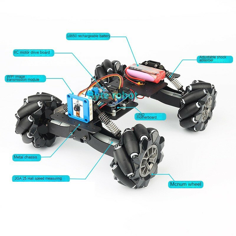 Chassis de roda magnética para robô Arduino, absorção de choque, carro móvel omnidirecional, 4WD Mecanum Wheel Kit ajustável, RC suspensão roda, kit DIY