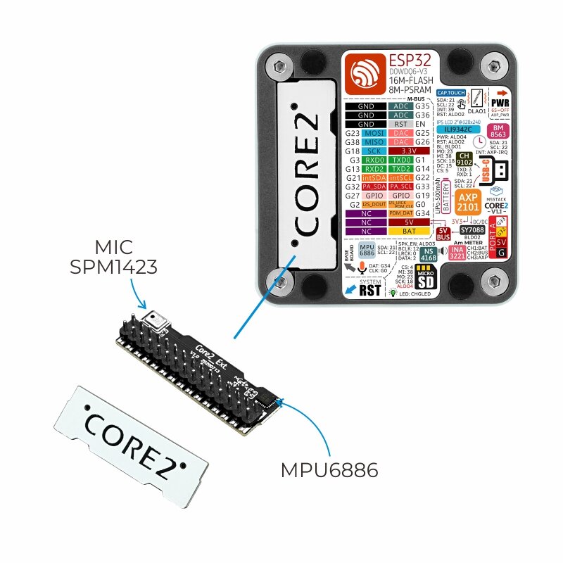 Kit de développement IoT M5Stack, Core2 officiel, ESP32, V1.1