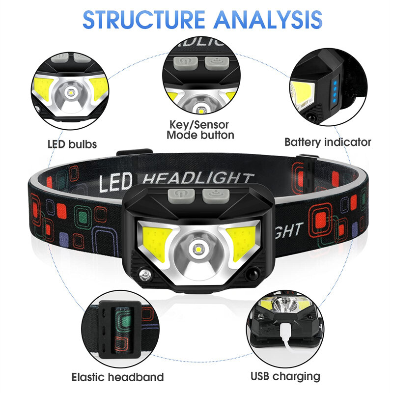LED Headlamp Flashlight 8 Modes Ultra-Light Super Bright Rechargeable Motion Sensor Head Lamp for Outdoor Camping Running Torch