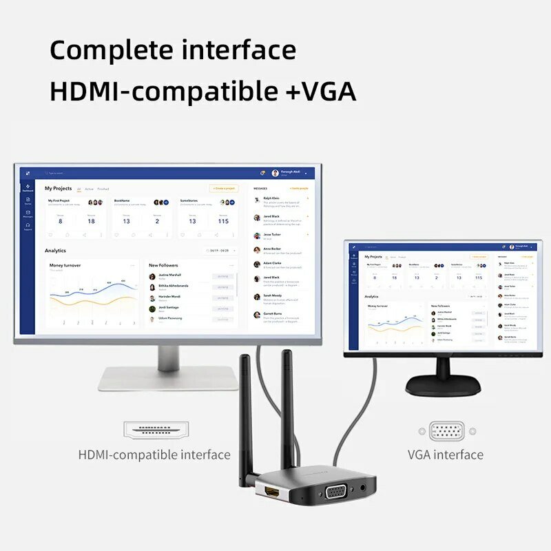 Hagibis 무선 HDMI 비디오 송신기 리시버 G6W 키트, HDMI 익스텐더 어댑터 TV 동글, 모니터 프로젝터 노트북용, 1080P