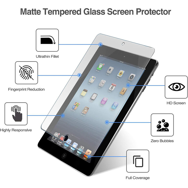 Protector de pantalla de vidrio templado para iPad, película protectora de vidrio para iPad 2, 3, 4, A1395, A1396, A1397, A1403, A1416, A1430, A1458, A1459, A1460