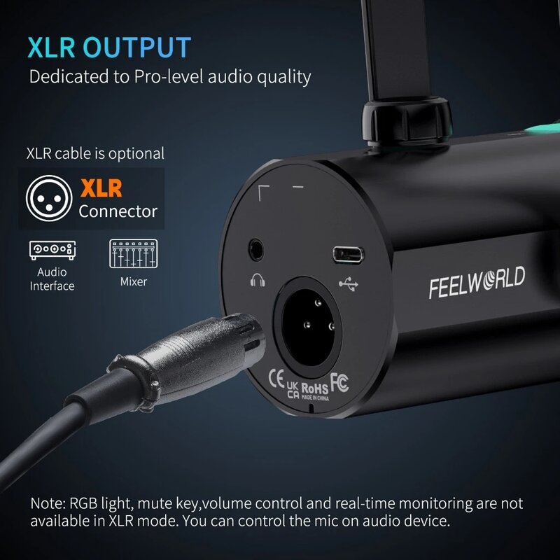 FEELWORLD-micrófono dinámico PM1-XS XLR/USB para Podcasting, grabación, juegos, transmisión en vivo, PM1