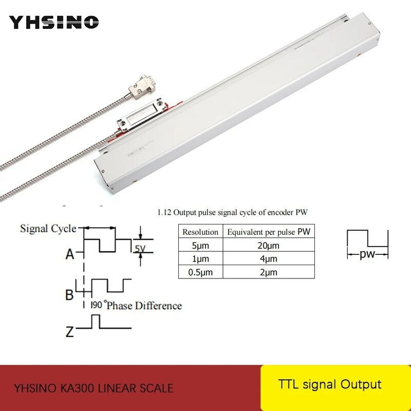 5u escalas lineares/codificador/sensor dimensões yhsino ka300 comprimento óptico da régua para máquinas do cnc do moinho de torno navio rápido venda quente um