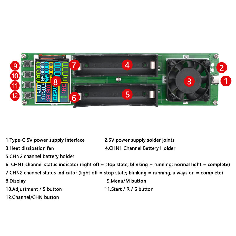 18650 Tester pojemności baterii litowej automatyczny wewnętrzny moduł wykrywacz zasilania baterii Tester rezystancji podwójny interfejs typu C