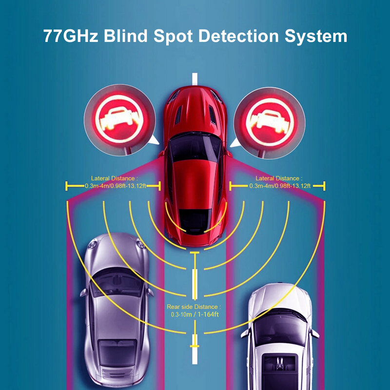 Universeel 77Ghz Millimeter Golfradar Bsd Blinde Vlek Detectiesysteem Bsm Dodehoek Monitoring Systeem Veranderen Rijstrook Veiliger