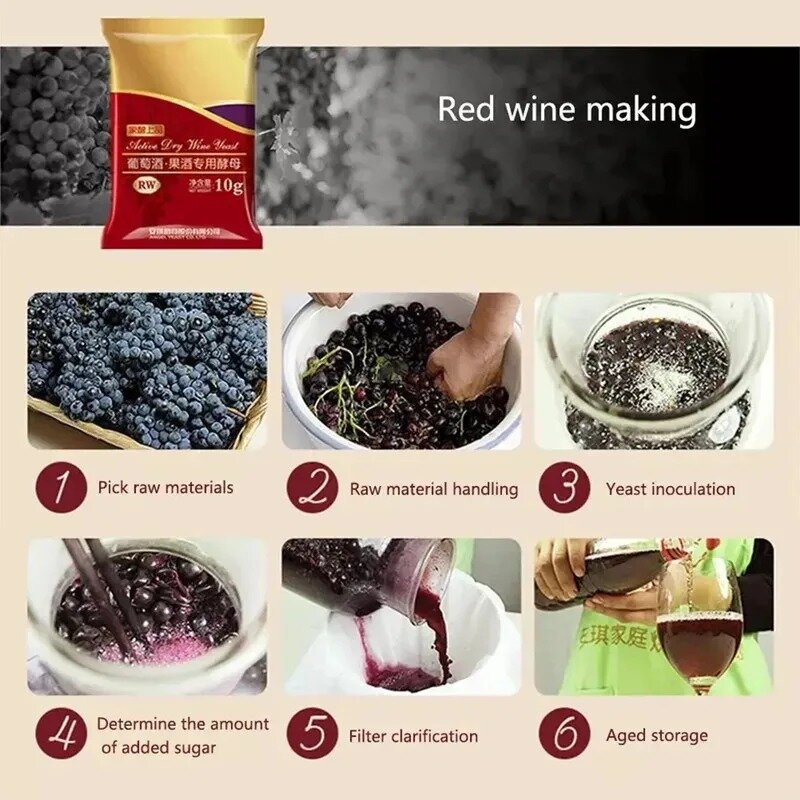 Основные материалы для производства вина, красного вина, белого вина