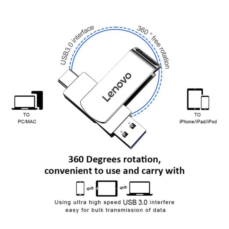 Lenovo-unidad Flash USB 3,0 de 16TB, Pendrive de Metal de transferencia de alta velocidad, tarjeta de Memoria, resistente al agua, 2024