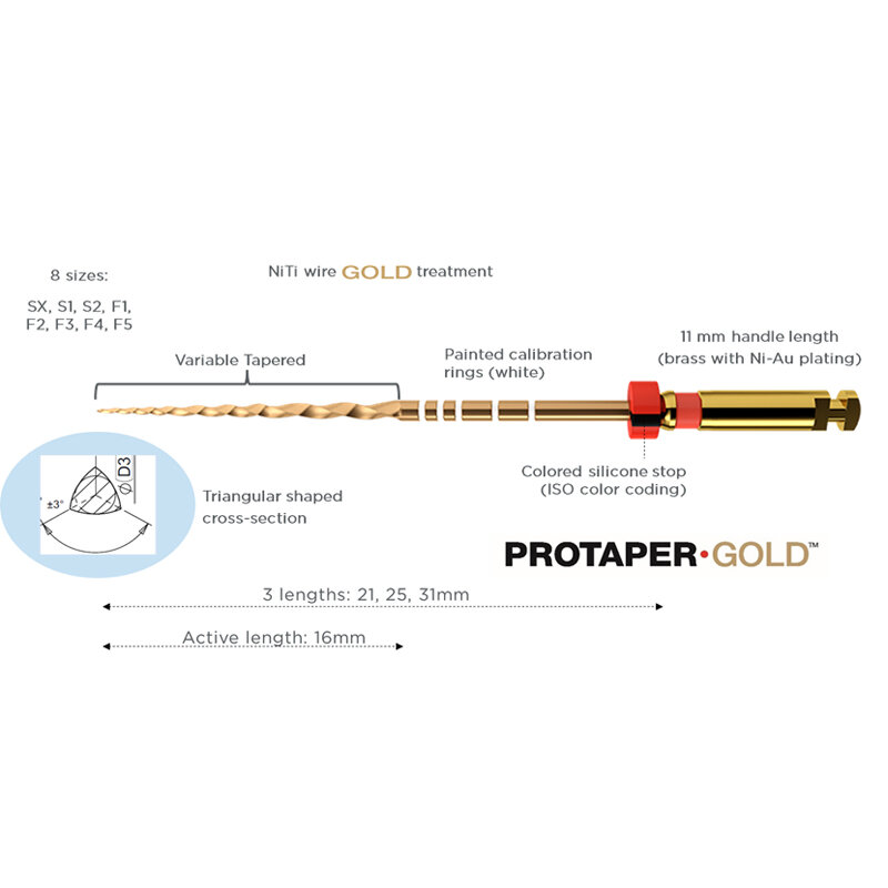 Стоматологические золотые Файлы Protaper, 25 мм, фотоэндонтический вращающийся двигатель для использования корневого канала, стоматологический эндонтический двигатель NITI, 1 упаковка