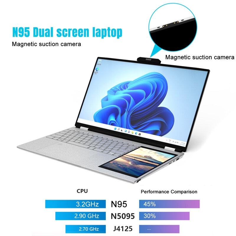 CRELANDER Intel N95 Notebook 15.6 " 2K +7" Touch Screen Quad Core 16GB WIFI Windows11 Portablet PC Computer Dual Screen Laptop