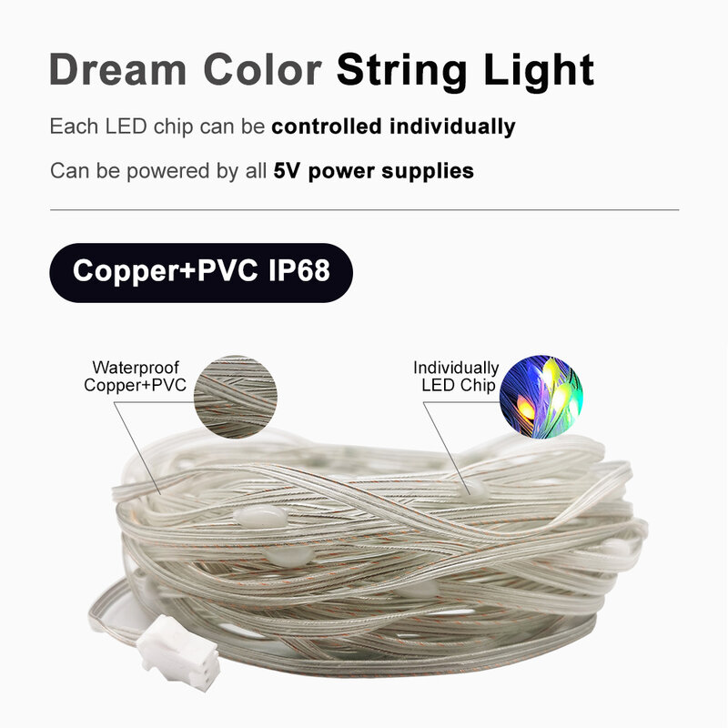 Corda LED Smart Dream Color, Luz de tira endereçável individualmente, Decoração de Natal, DC5V, WS2812B, 3Pin, 5050 RGB, IP68