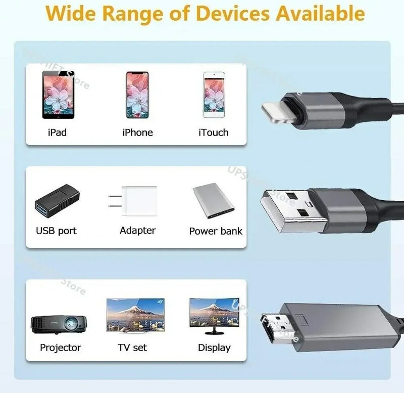 Adaptador de Cable Lightning a HDMI, adaptador Digital AV 1080p, Cable conector HDTV para iPad iPhone 12/11/XS/X/8/7 a proyector de TV