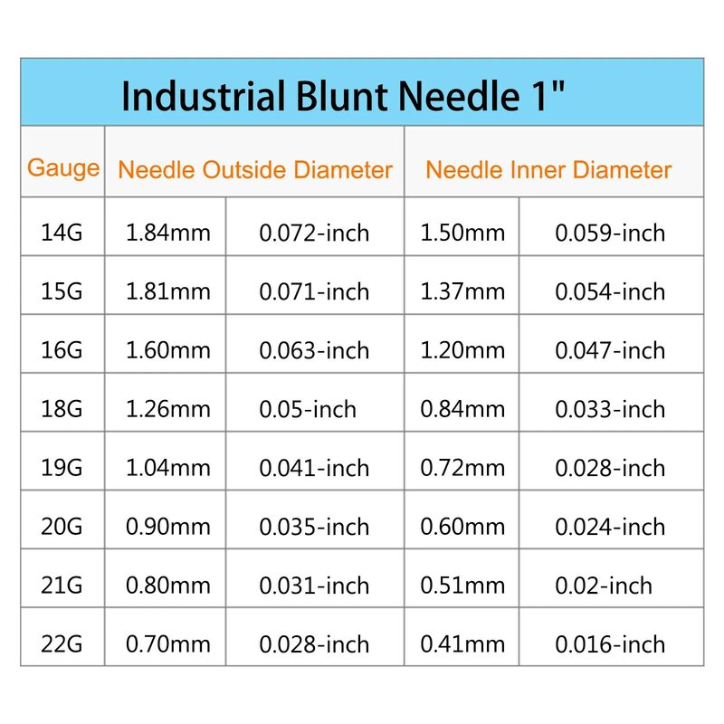 液体接着剤ガン用の鈍い先端の供給針、14g、15g、16g、18g、19g、20g、21g、22g、1 "、43mmの長さ、10個、20個