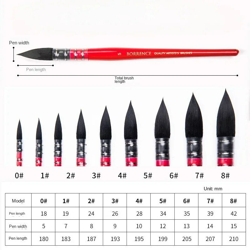 1pc Professional Wood Handle Watercolor Paint Brushes with Red Round Squirrel Hair Tip for Painting Writing