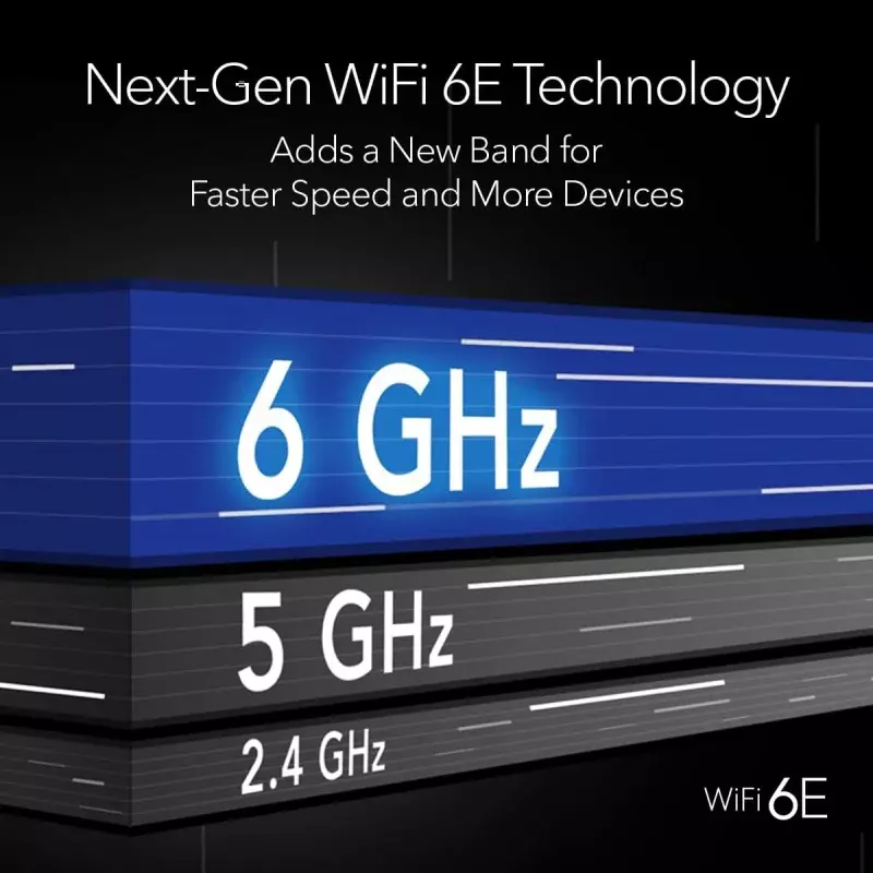 NETGEAR 나이트호크 와이파이 6E 라우터, 트라이 밴드 무선 기가비트 속도 (최대 7.8Gbps), 6GHz 밴드, 8 스트림, AXE7800